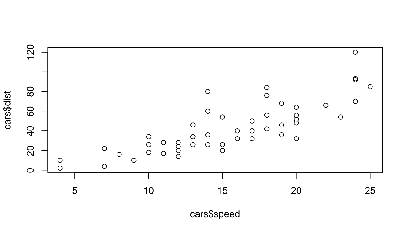 Wide example plot rendered from an R Markdown code chunk